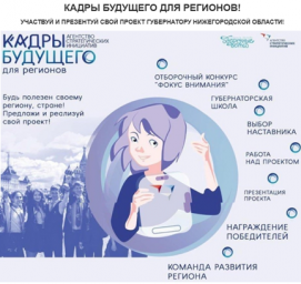 "Кадры будущего для региона"